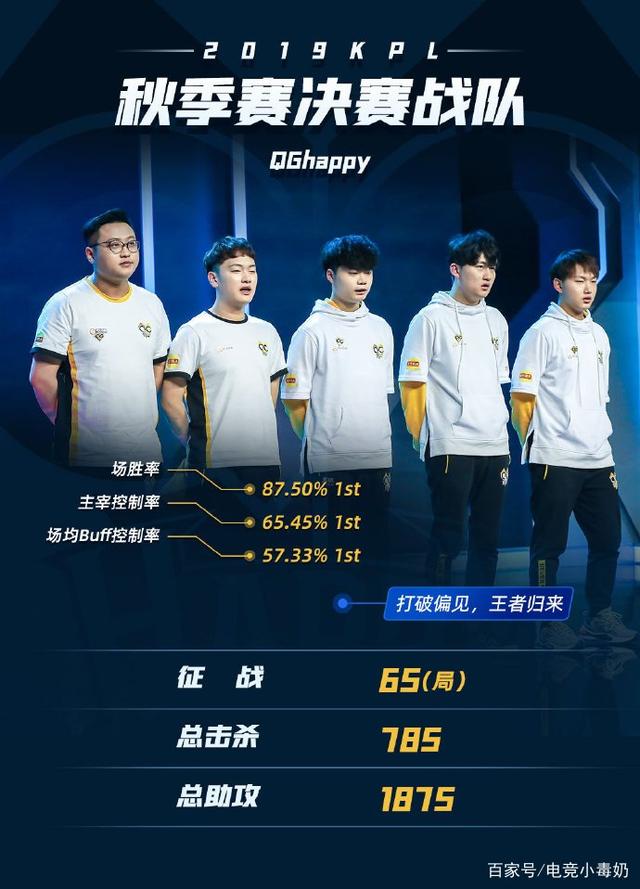 GODSENT 官方宣布破产
